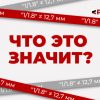 Размер сенсора камеры: 1/4", 1/3", 1/1.8" — что это значит на самом деле?