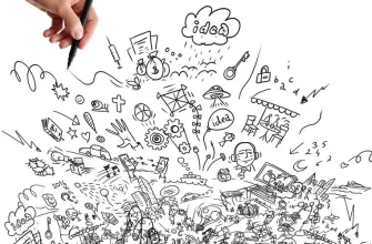 Дудл-видео: как создать или заказать анимацию для бизнеса и рекламы